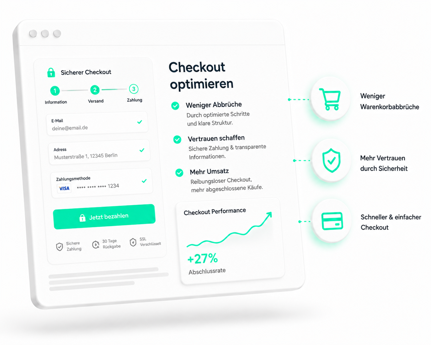 Shopify Conversion Optimierung (Google Meet)