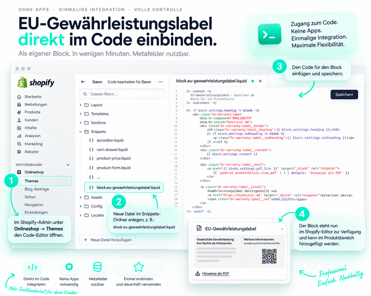 Shopify Block: EU-Gewährleistungslabel als Block in der Shopify-Produktseite