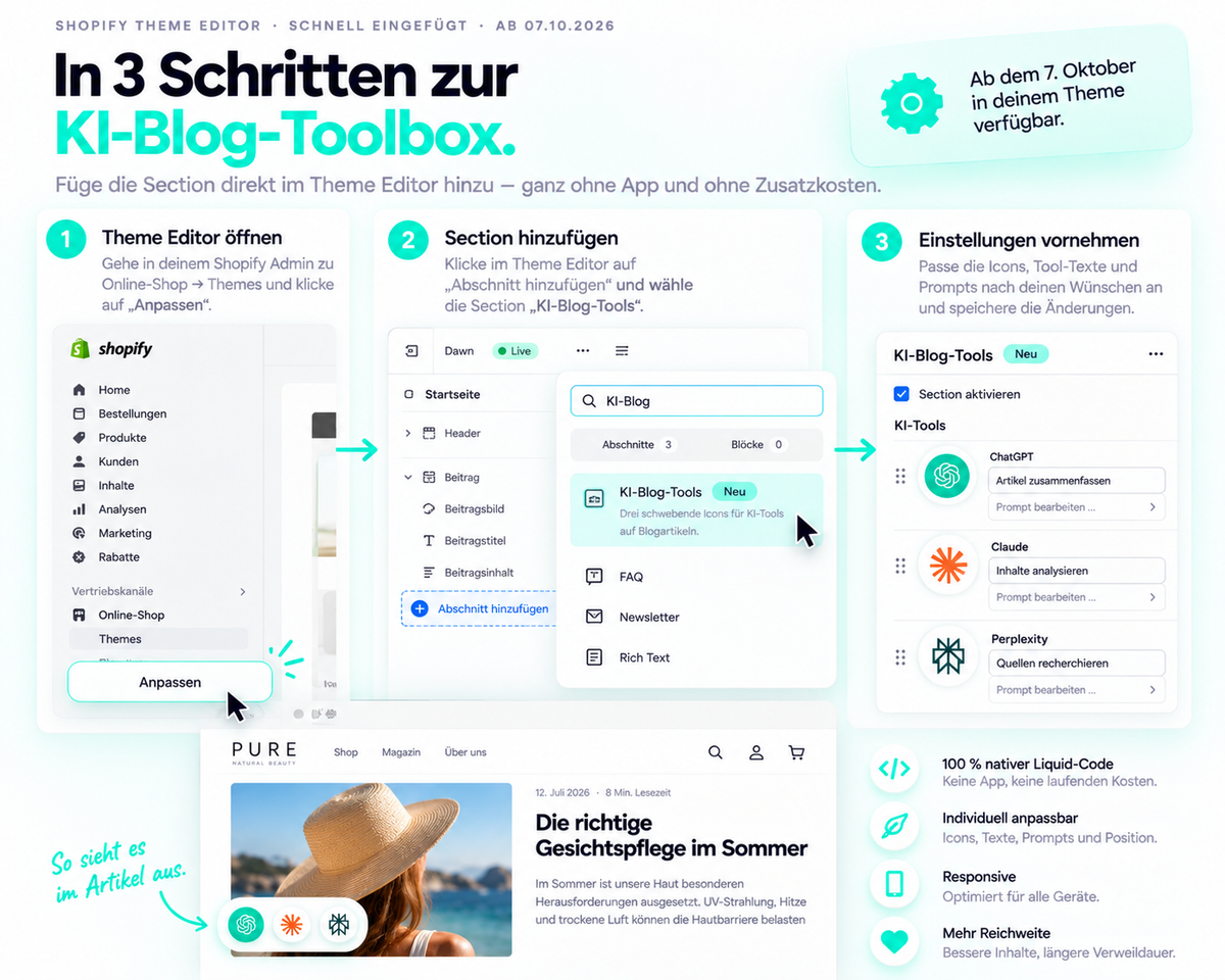 Shopify Section: KI-Blog Toolbox (Ab 7. Oktober verfügbar)