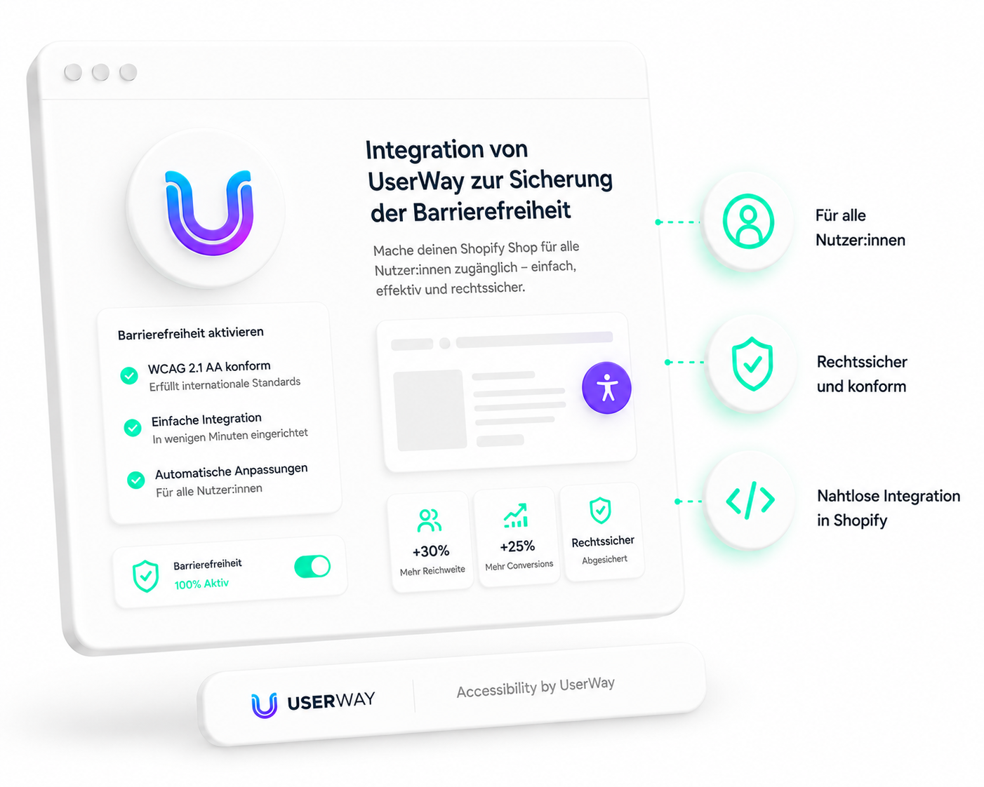 Einmaliges Audit & Implementierung von UserWay