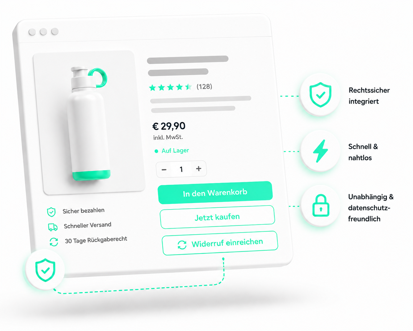 Einbau des EU-Widerrufsbuttons für Shopify-Shops